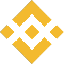 Binance ALL Composite Index